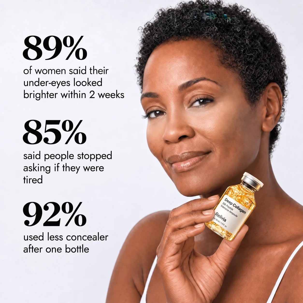 Relivia™ Dark Circle Serum