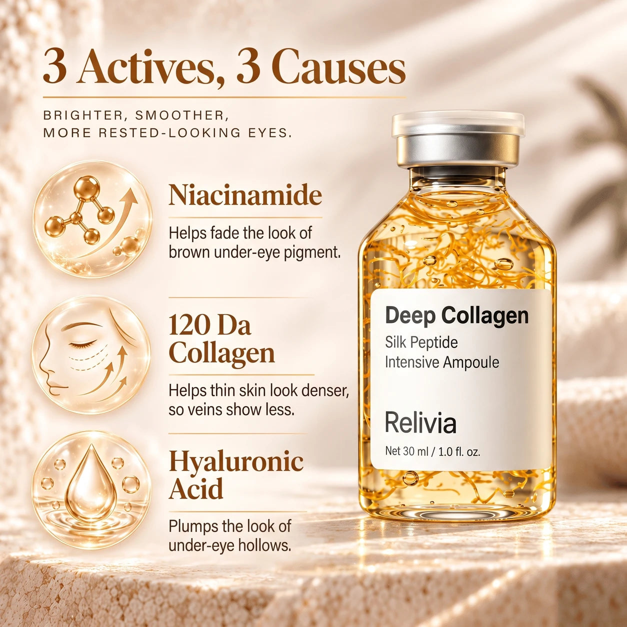 Relivia™ Dark Circle Serum