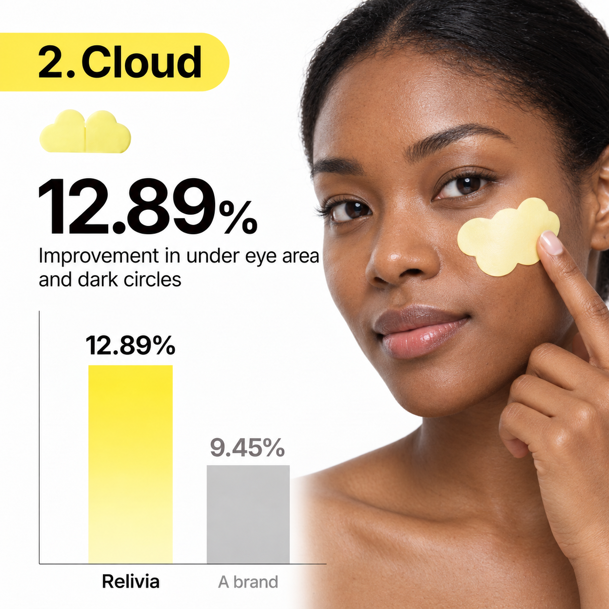 Relivia Glutathione Dark Spot Serum