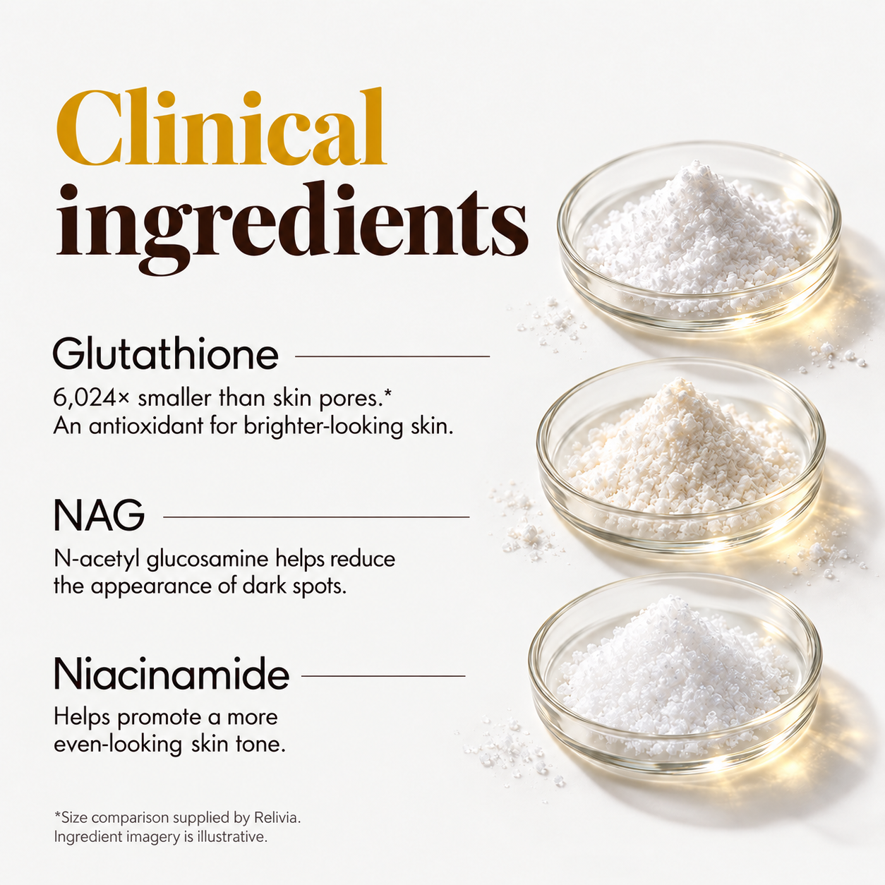 Relivia Glutathione Dark Spot Serum