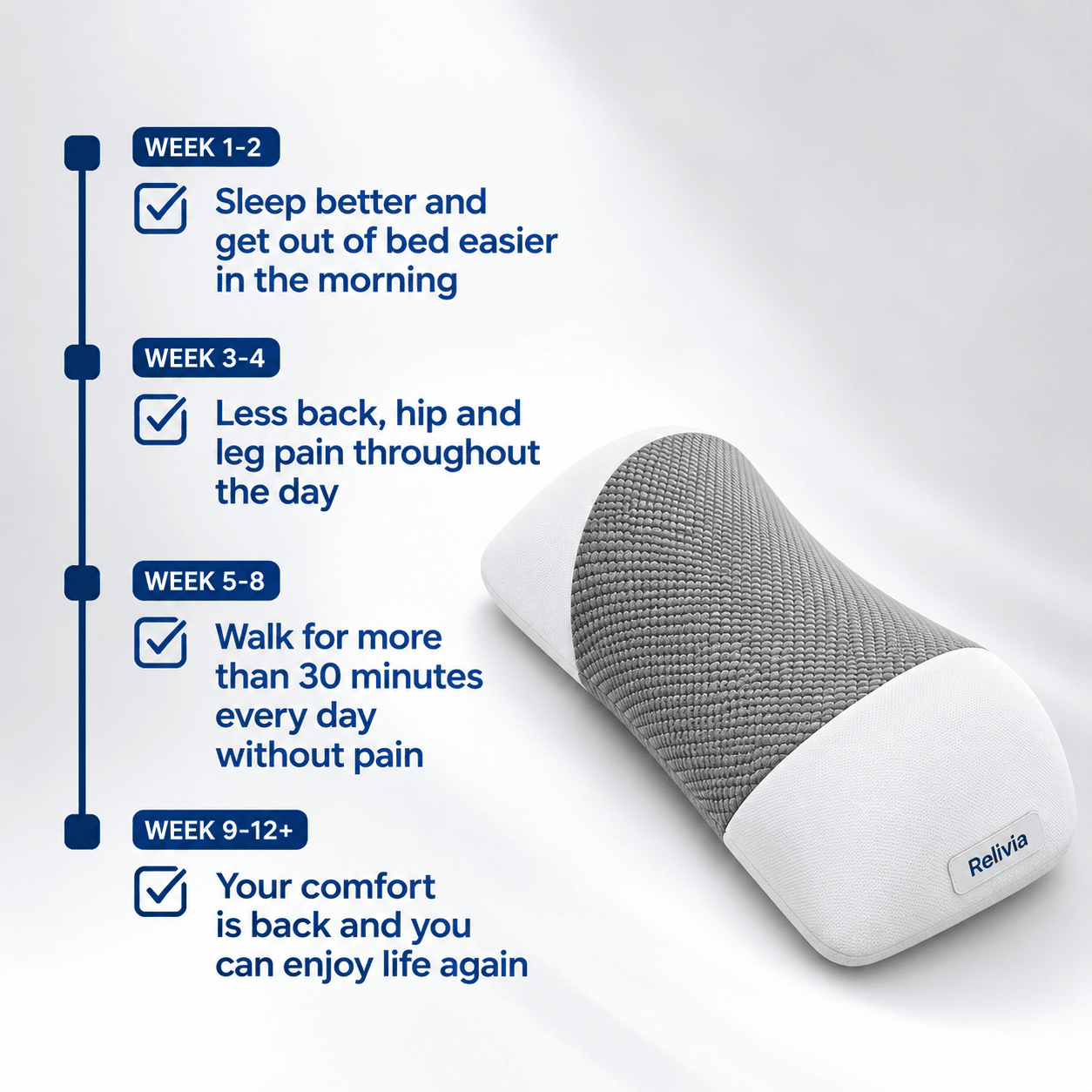 Relivia Pro — Next-Gen Spinal Stenosis Pillow Relivia 