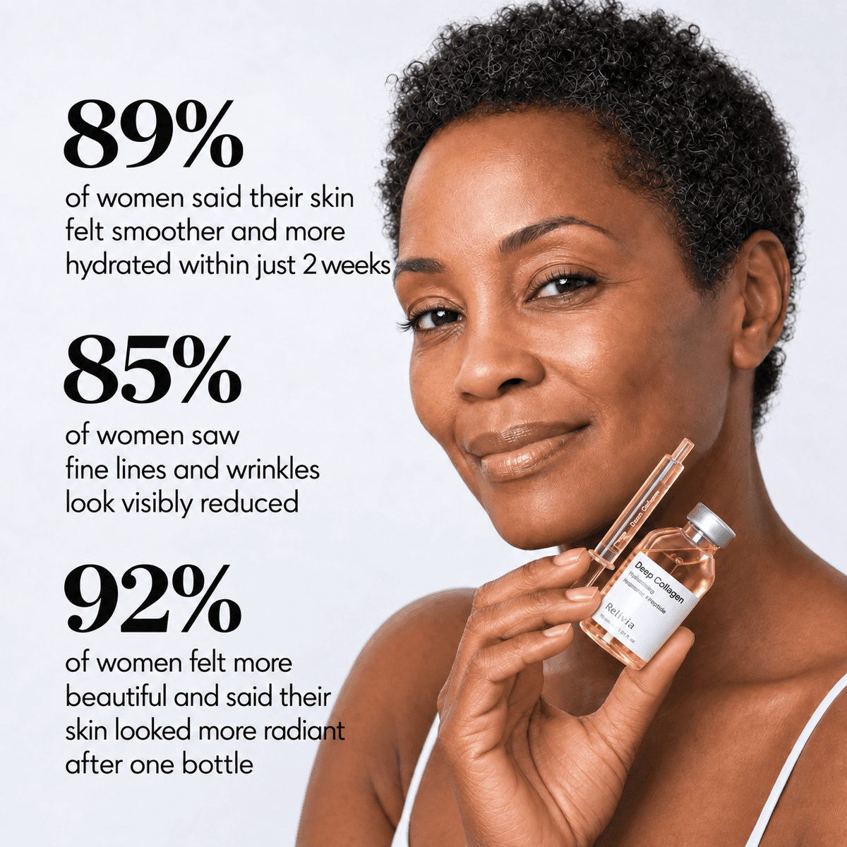 Revitalize Your Skin with Collagen Relivia 