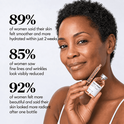 Revitalize Your Skin with Collagen Relivia 